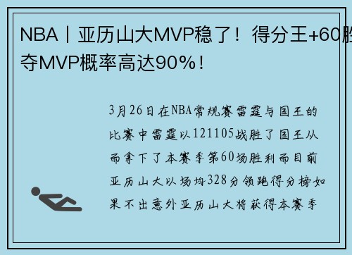 NBA丨亚历山大MVP稳了！得分王+60胜夺MVP概率高达90%！