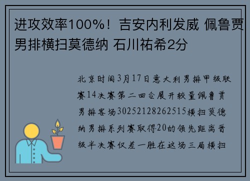 进攻效率100%！吉安内利发威 佩鲁贾男排横扫莫德纳 石川祐希2分
